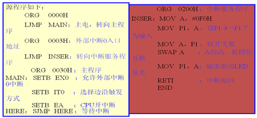 中断服务的定义是