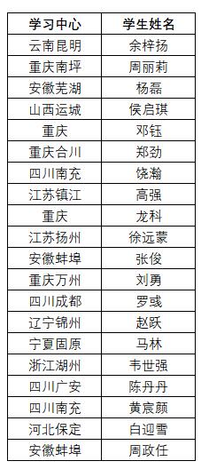 截图参与奖.jpg