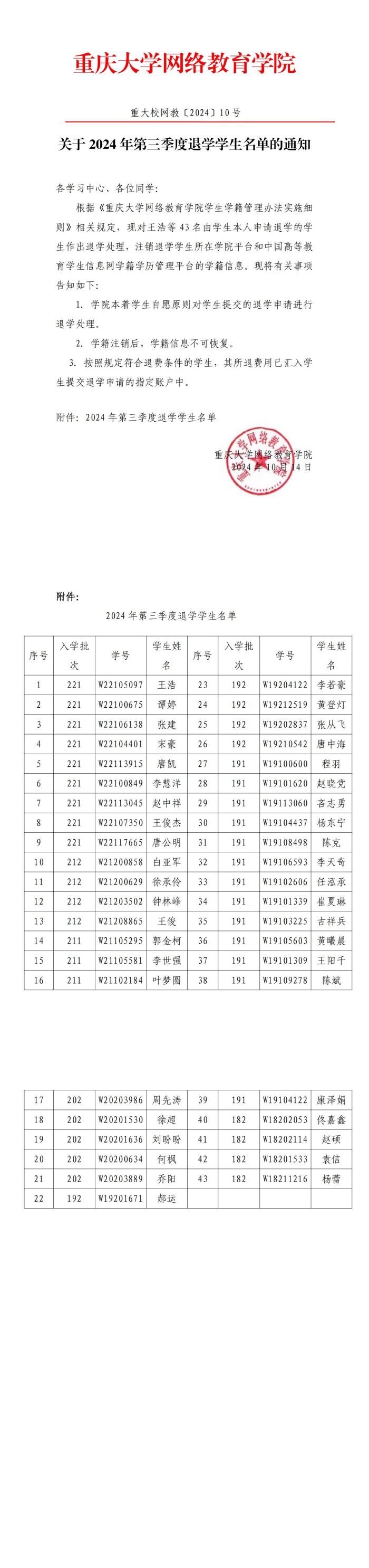 2024年重大校网教10号—关于2024年第三季度退学学生名单的通知_00.jpg