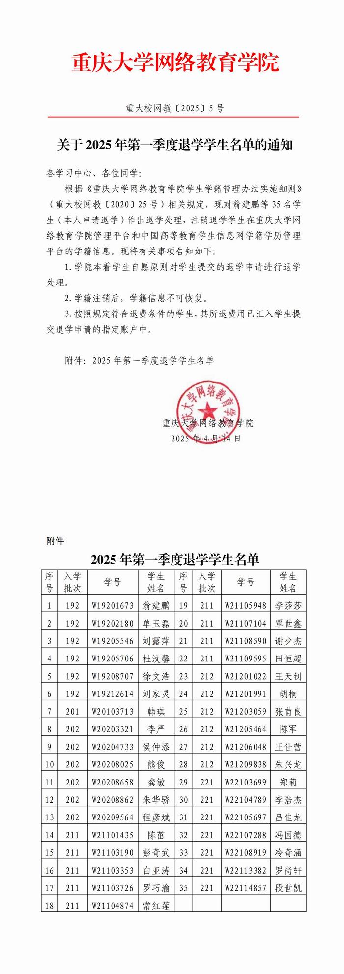 重大校网教〔2025〕5号-关于2025年第一季度退学学生名单的通知.jpg