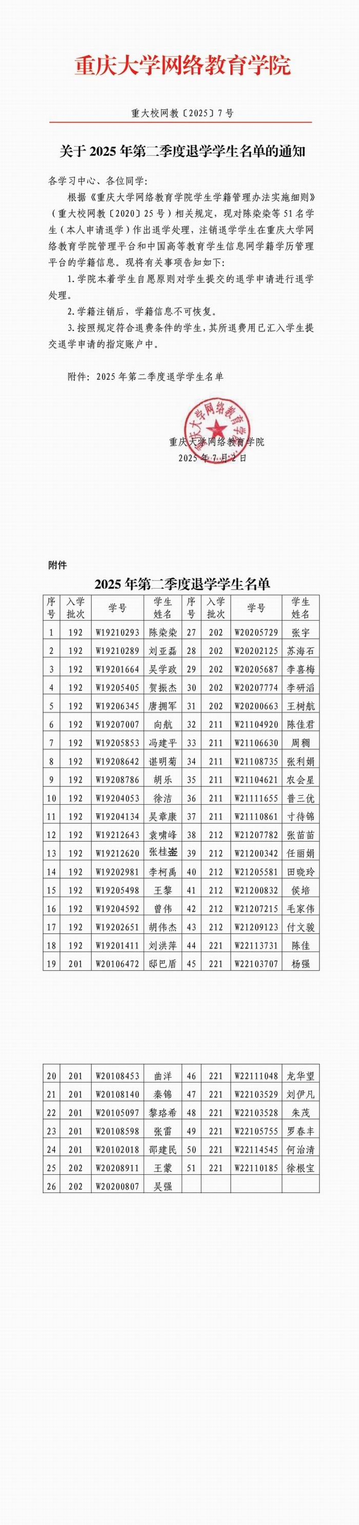 重大校网教〔2025〕7号-关于2025年第二季度退学学生名单的通知.jpg
