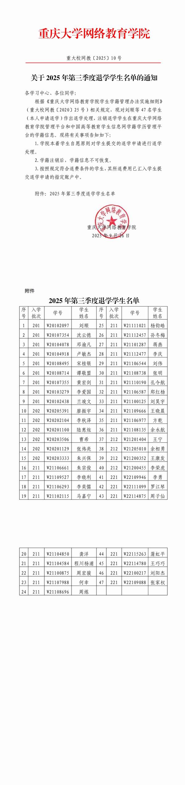 重大校网教〔2025〕10号-关于2025年第三季度退学学生名单的通知.jpg