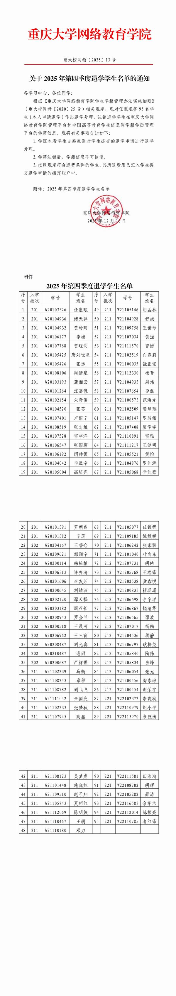 重大校网教〔2025〕13号-关于2025年第四季度退学学生名单的通知.jpg