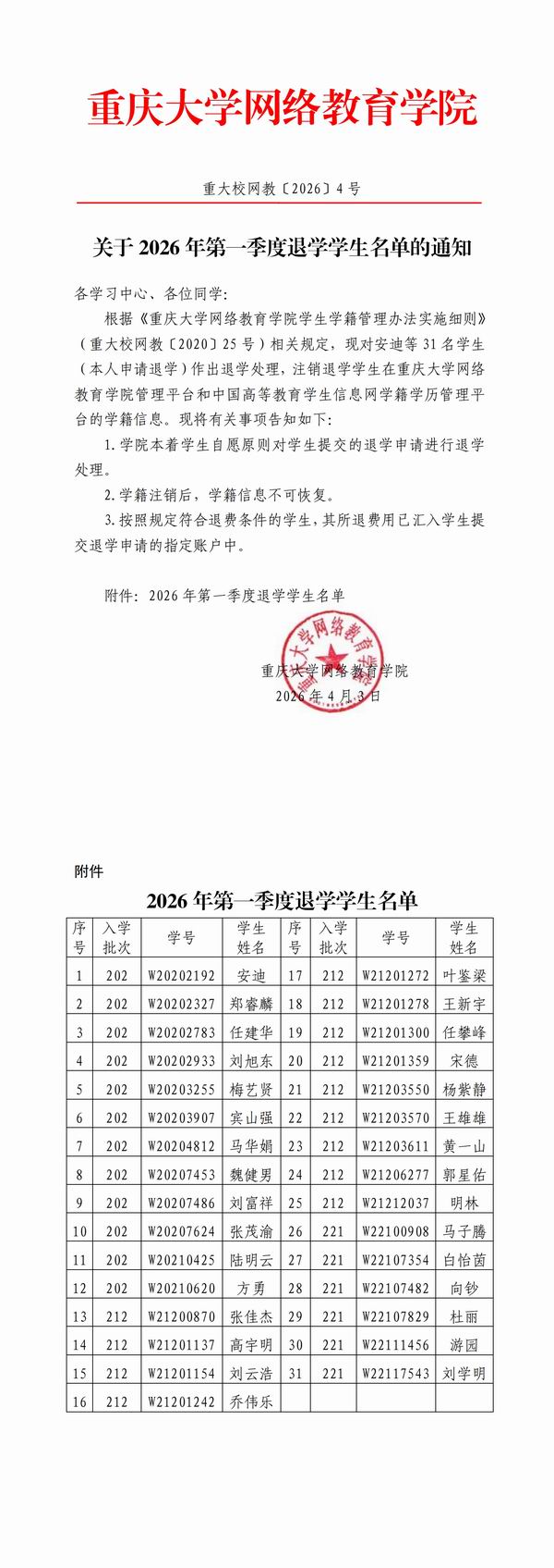 重大校网教〔2026〕4号-关于2026年第一季度退学学生名单的通知_00.jpg